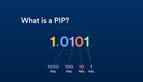 پیپ (pipe) در فارکس چیست