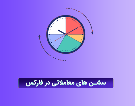 سشن های معاملاتی فارکس: راهنمای جامع برای معامله گران ایرانی