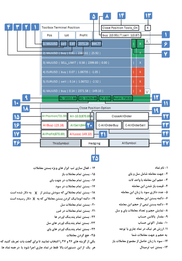 ربات دستیار معامله گر